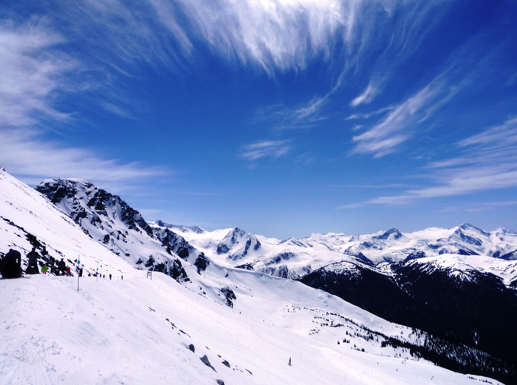 skiwelt wilder kaiser-brixental wintersport