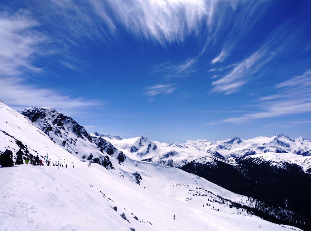 wintersport in noorwegen, wintersportvakantie, skivakantie, skigebied